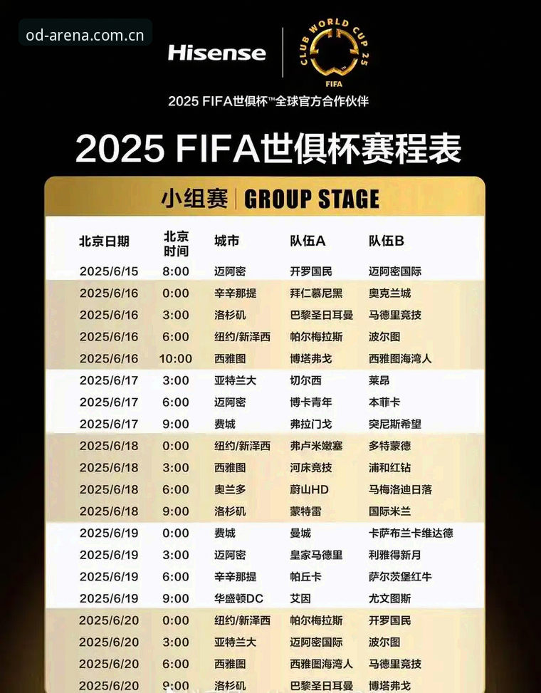 OD体育官网足球赛程推荐完整指南：从赛事追踪到投注决策的实战手册