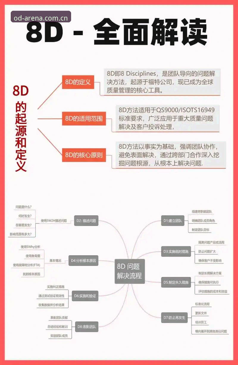 OD体育官方注册充值教程推荐 OD体育注册充值避坑实用技巧——内行人教你避开90%新手会踩的雷