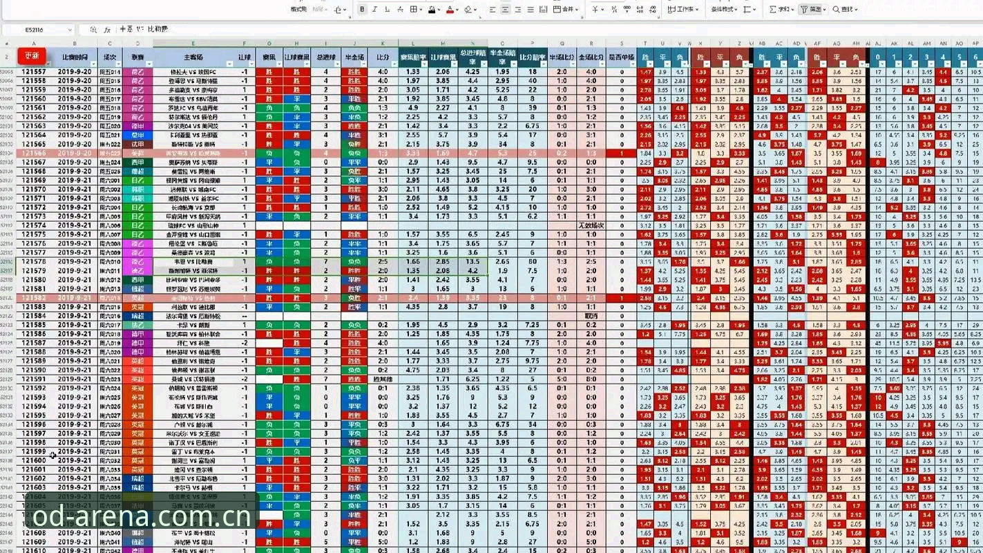 最新OD体育平台赔率实时数据 OD体育平台赔率实时数据最新动态:避开五大常见操作坑,这份技术评测给你底牌